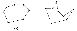 Bild 2: Konvexes Polygon (a), sternfrmiges Polygon (b)