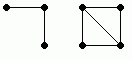 Bild 1: Ein Graph mit 7 Knoten, der nicht zusammenhngend ist