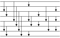 Bild 10: N8 mit unshuffelten Eing�ngen