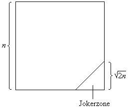 nxn-Feld mit Jokerzone