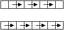 Figure 1: One-dimensional odd-even transposition sort