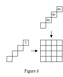 broadcasting a data item along a row