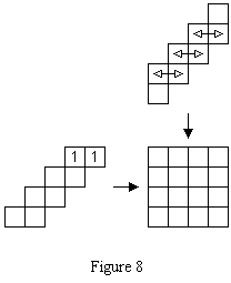 ring shift of a row