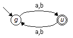 Bild 2: Zustandsgraph eines endlichen Automaten