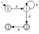 Automat N mit Epsilon-bergngen